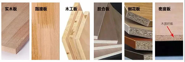 重慶鼎薩木業(yè) | 科普來(lái)了！你知道如何選擇優(yōu)質(zhì)環(huán)保板材嗎？